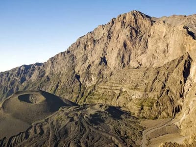 Mount Meru 4 Days Trek